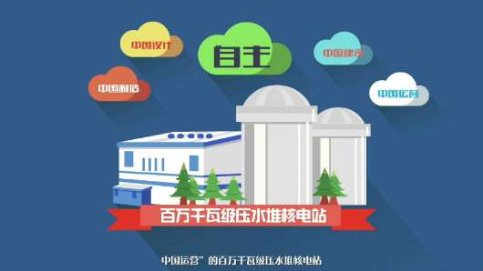 我们采用自主研发的案例堡垒; 我们采用自主研发的案例堡垒;