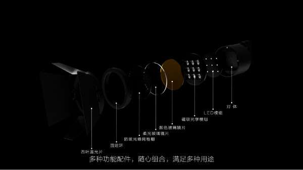 多用途灯具三维动画制作模型 多用途灯具三维动画制作模型