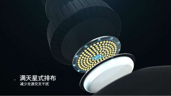 三维动画制作展示工业照明内部结构展示图