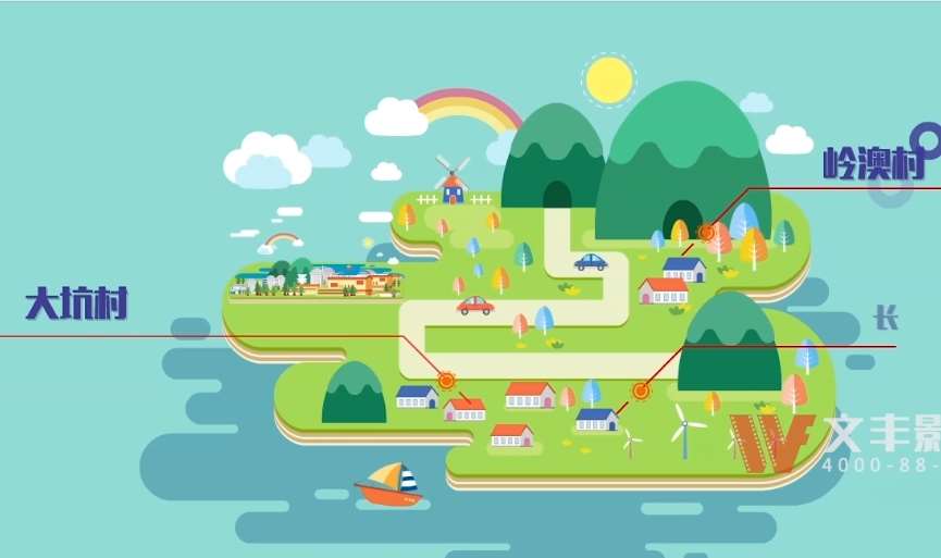 深圳mg动画制作公司的制作流程是怎样的？